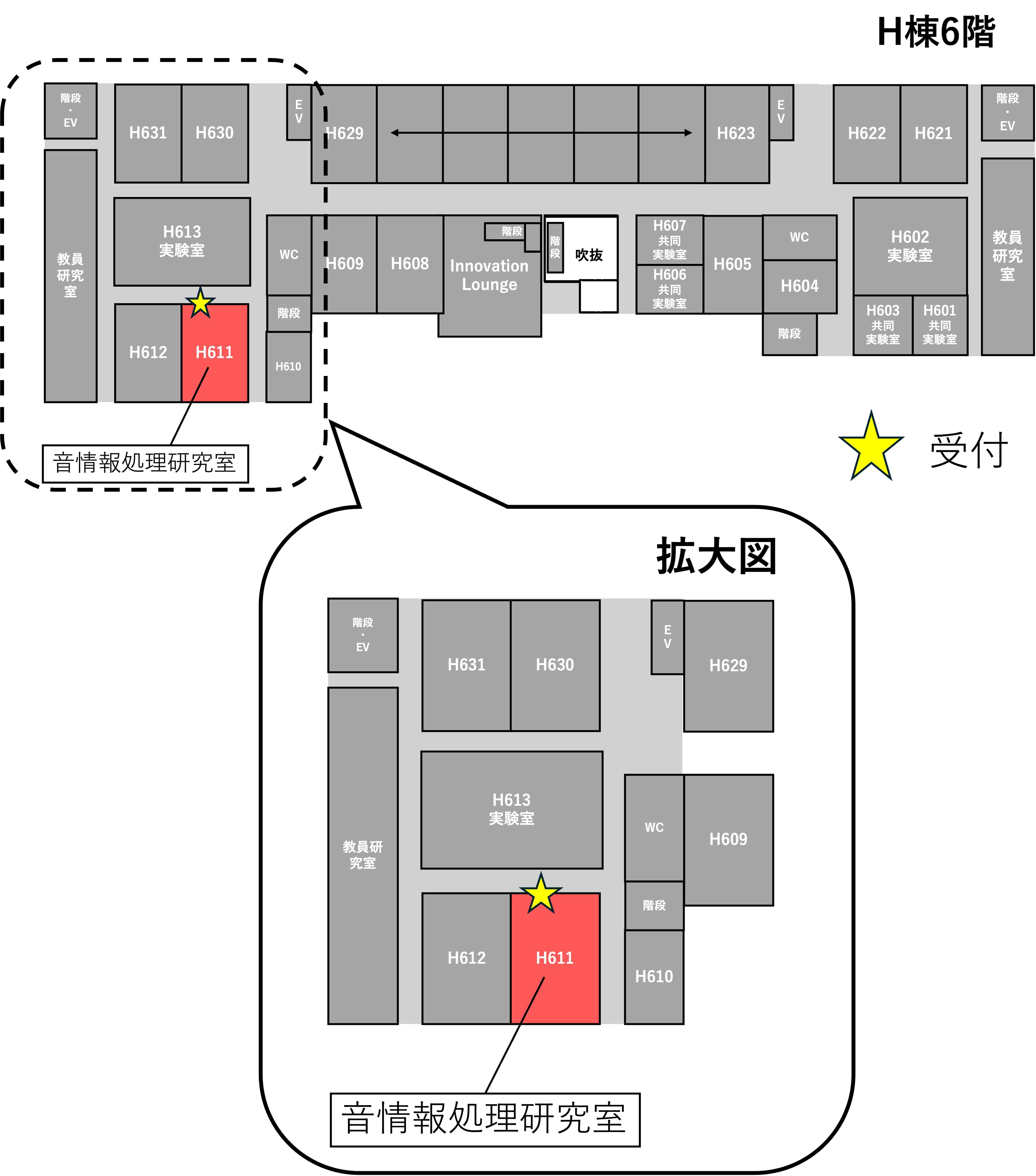 マップ